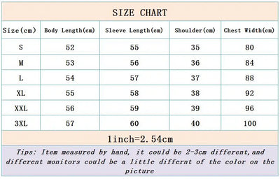 Product model 7