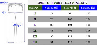 Product model 4