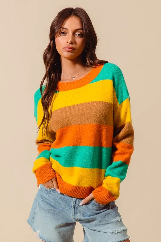 Multi color stripe sweater flat lay – wardrobe staple in bright stripes