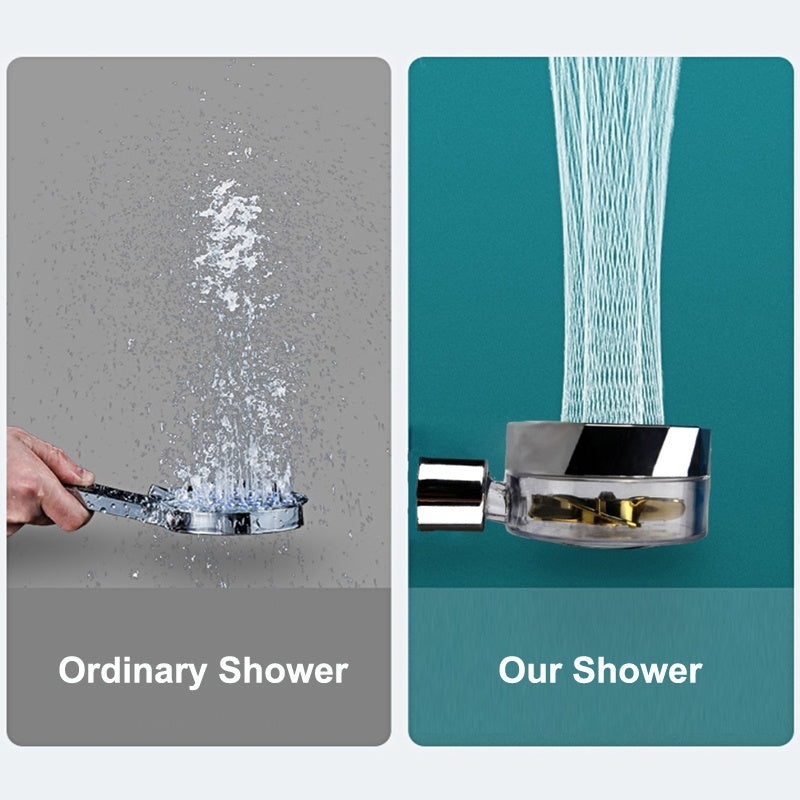 Propeller Driven Shower Head – Chrome Finish Detail