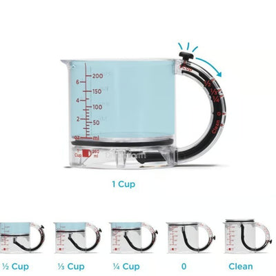 Product model 4