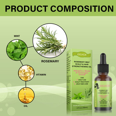 Product model 7