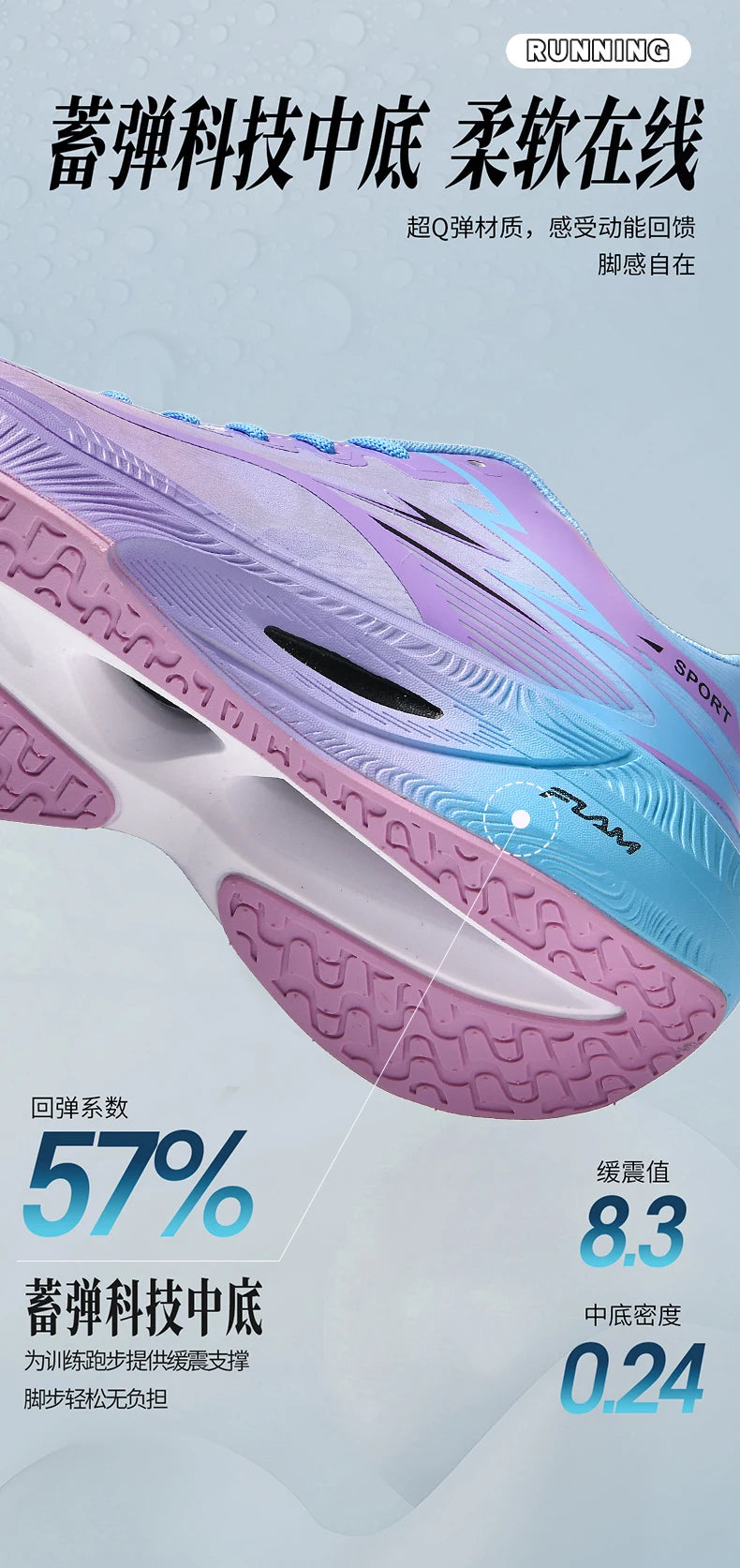 Unisex Sport Sneakers Breathable Comfort Daily Wear Fit