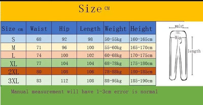 Product model 4