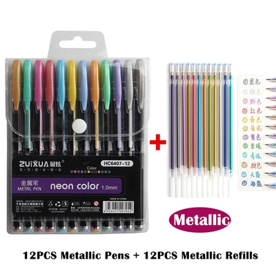 Product model 28