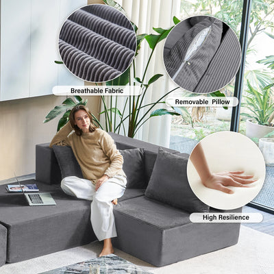 Product model 5
