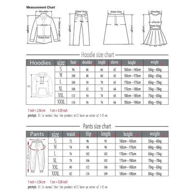 Product model 4