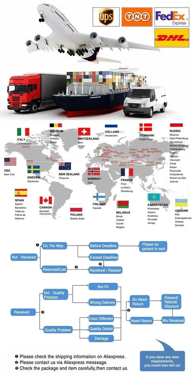 Product model 6