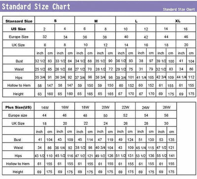 Product model 2