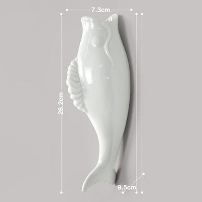 Product model 2