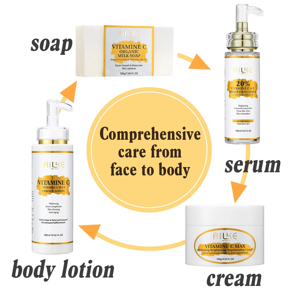 Vitamin C Skin Care Set with 20% C+E Brightening Serum