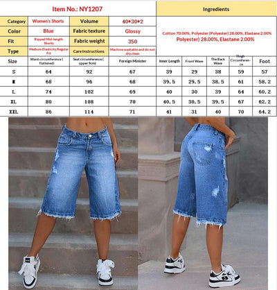 Product model 2