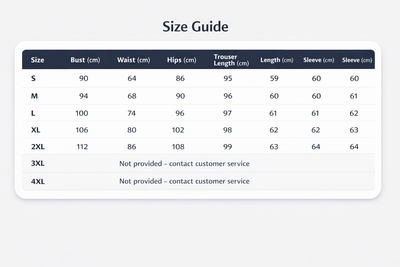 Product model 2