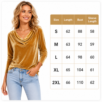 Product model 2