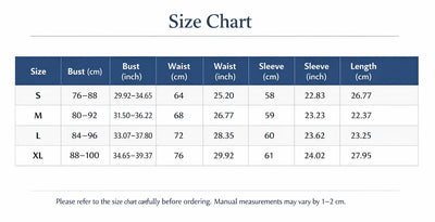 Product model 2