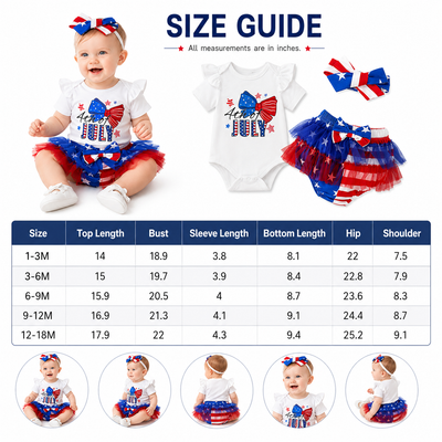 Product model 2