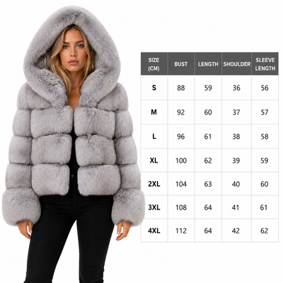 Product model 2