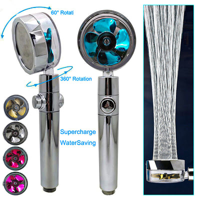 Product model 2