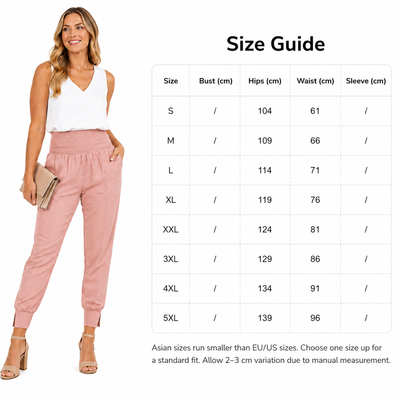 Product model 2