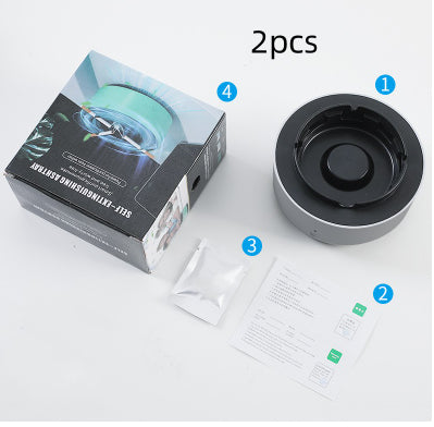 Product model 7