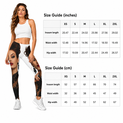 Product model 2