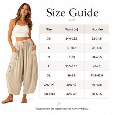 Product model 2