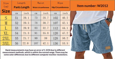 Product model 2
