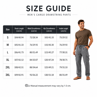 Product model 2