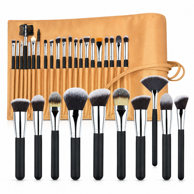 Product model 6