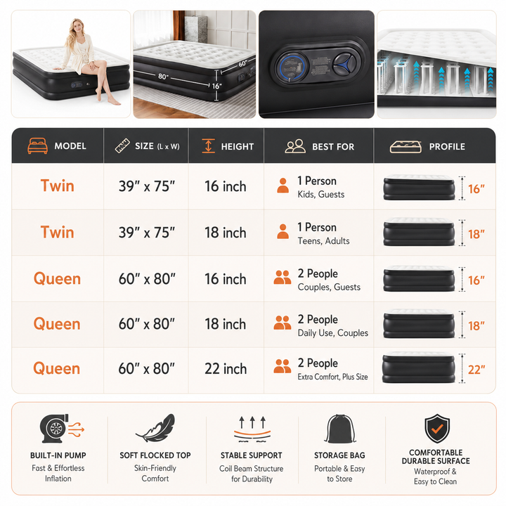 18 inch air mattress with built in pump showing raised height and flocked sleeping surface