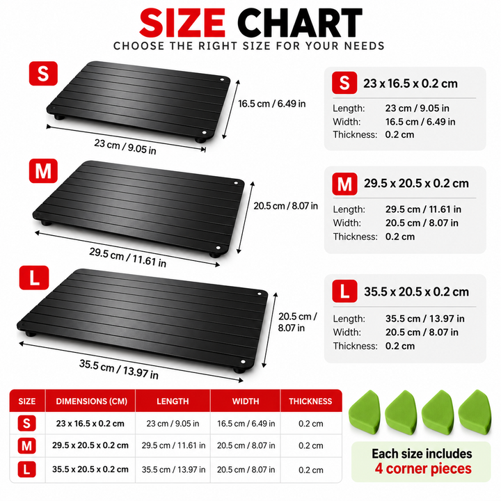 Thawing plate size chart with S, M and L verified dimensions