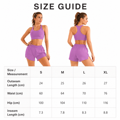 Product model 2