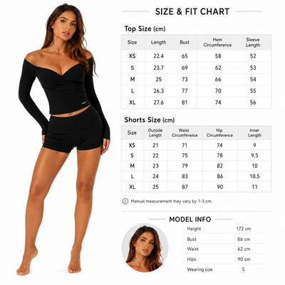 Product model 2