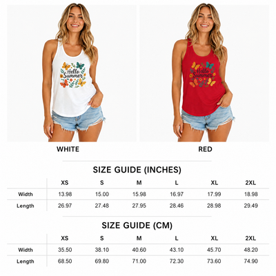 Product model 2