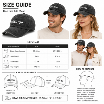 Product model 2