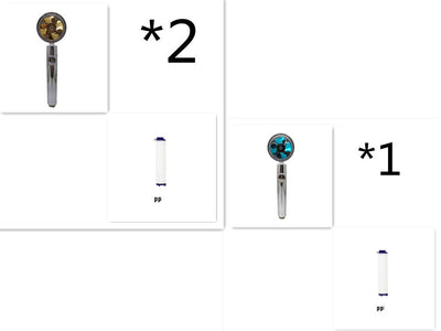 Product model 58
