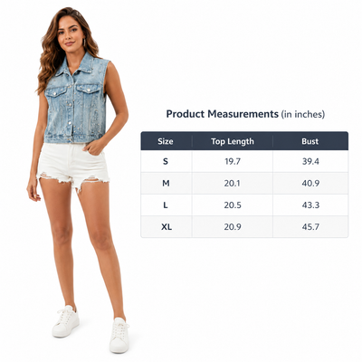 Product model 2