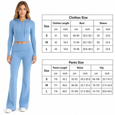 Product model 2