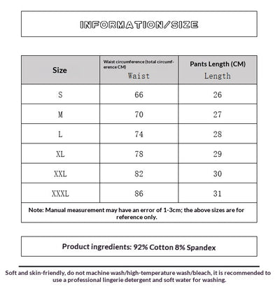 Product model 2