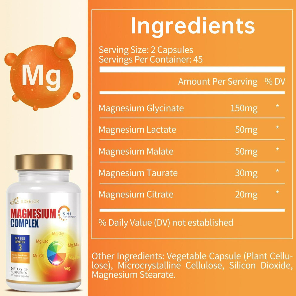 magnesium glycinate malate capsules top view clean presentation