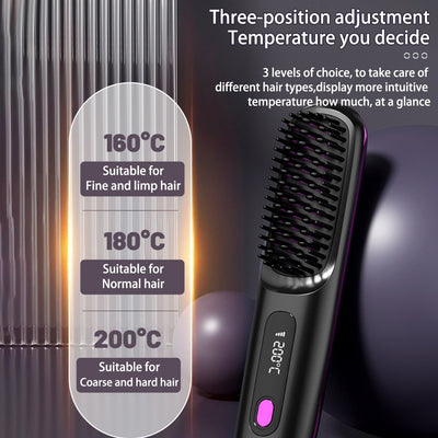 Product model 6