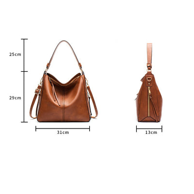 Product model 2