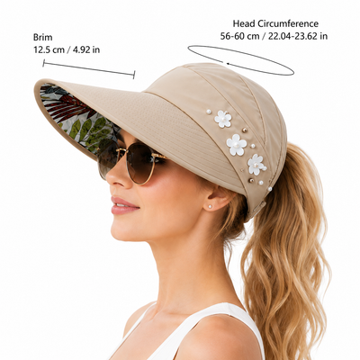 Product model 2