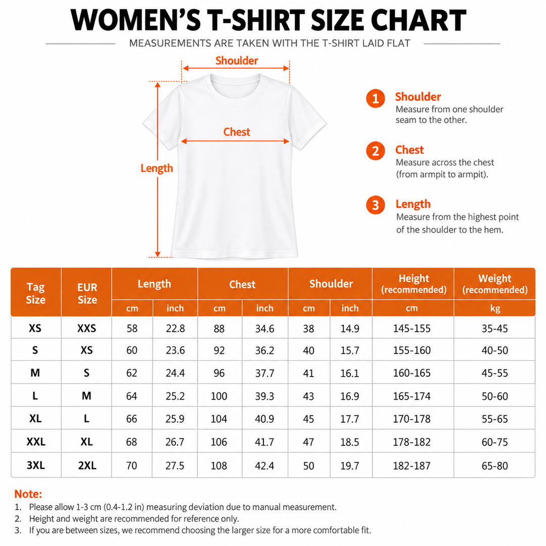 Women&