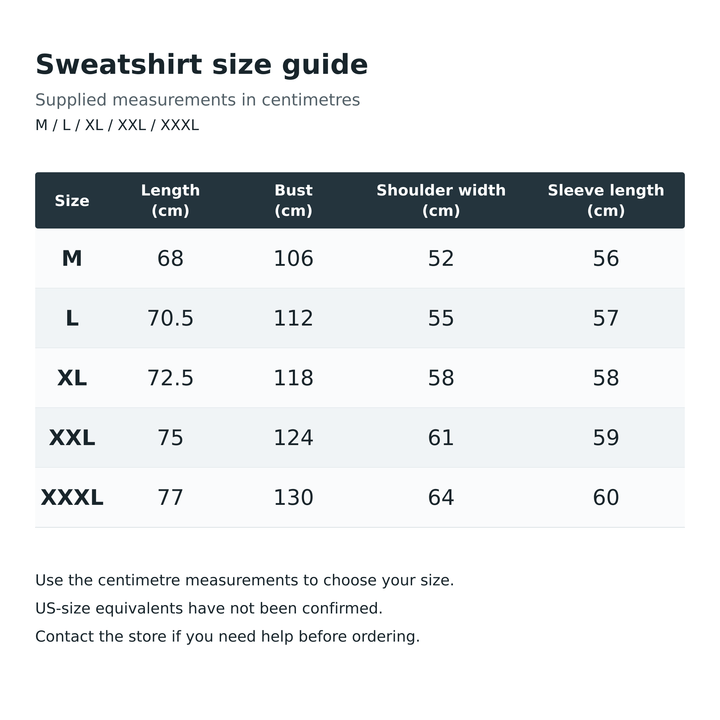English size chart for sizes M to XXXL with length, bust, shoulder width and sleeve length in cm copied from the source table