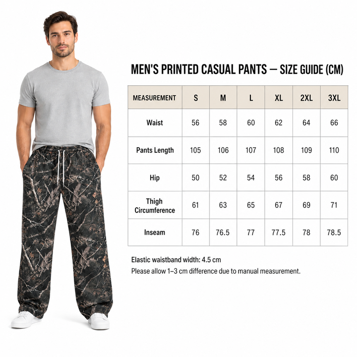 Men&