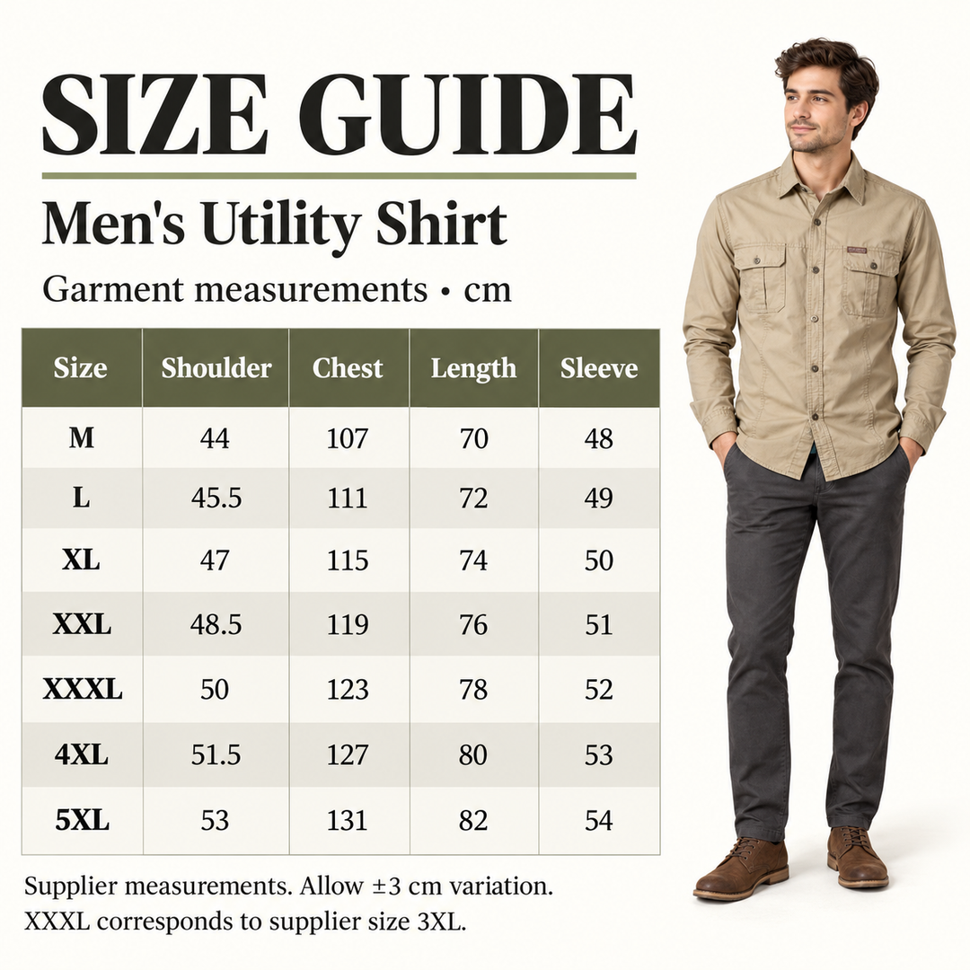 Men&