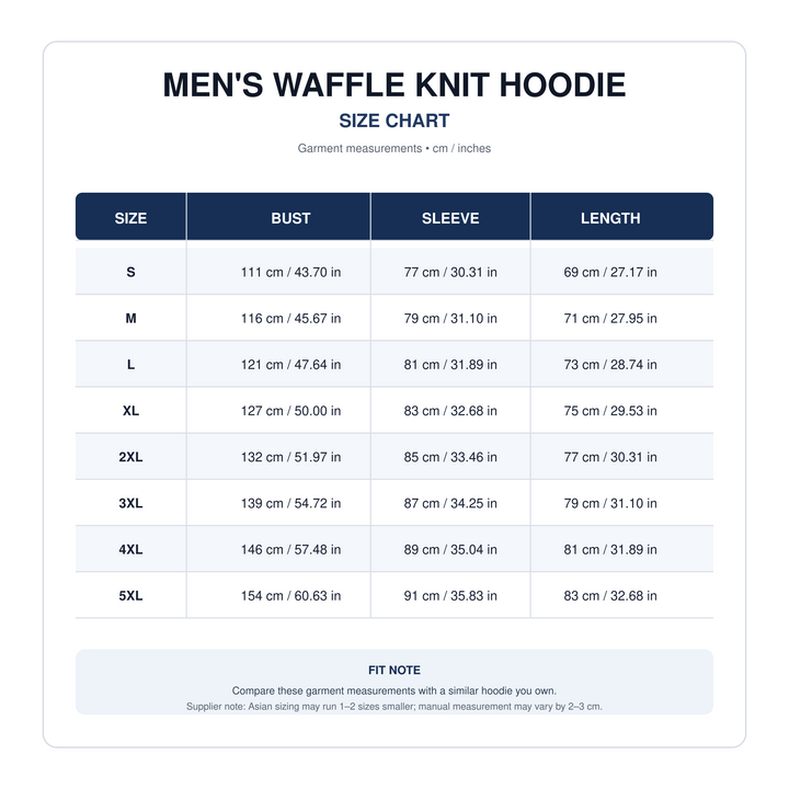 Men&