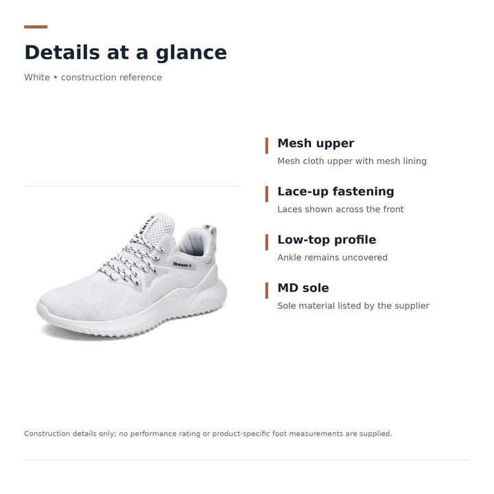 White mesh running shoe reference showing mesh upper, lace-up fastening, low top and MD sole