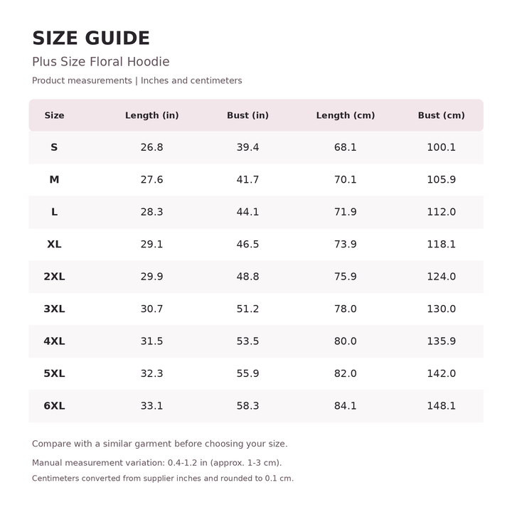 Plus size floral hoodie size guide for S to 6XL with garment length and bust measurements in inches and centimeters
